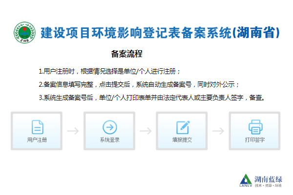 环保登记备案流程图