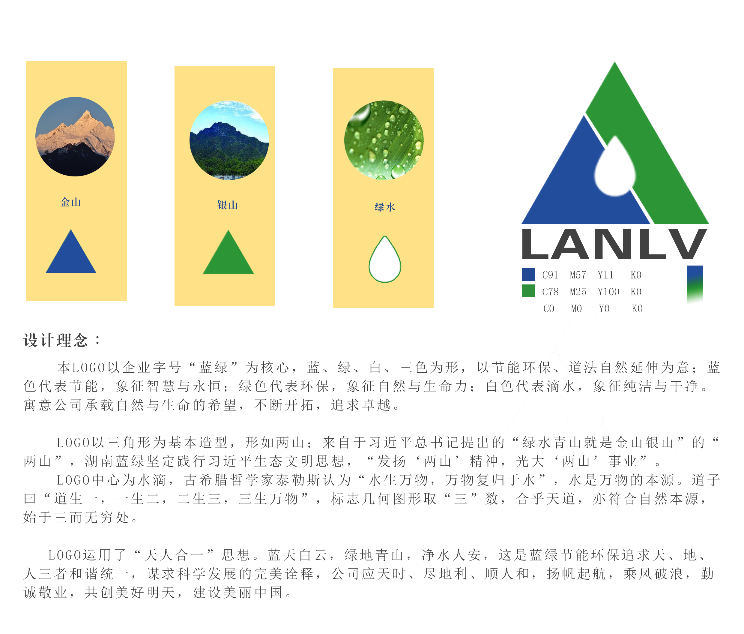 湖南蓝绿logo释义