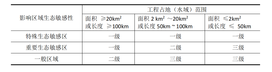 湖南蓝绿