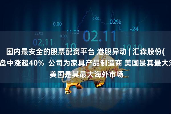 国内最安全的股票配资平台 港股异动 | 汇森股份(02127)盘中涨超40%  公司为家具产品制造商 美国是其最大海外市场