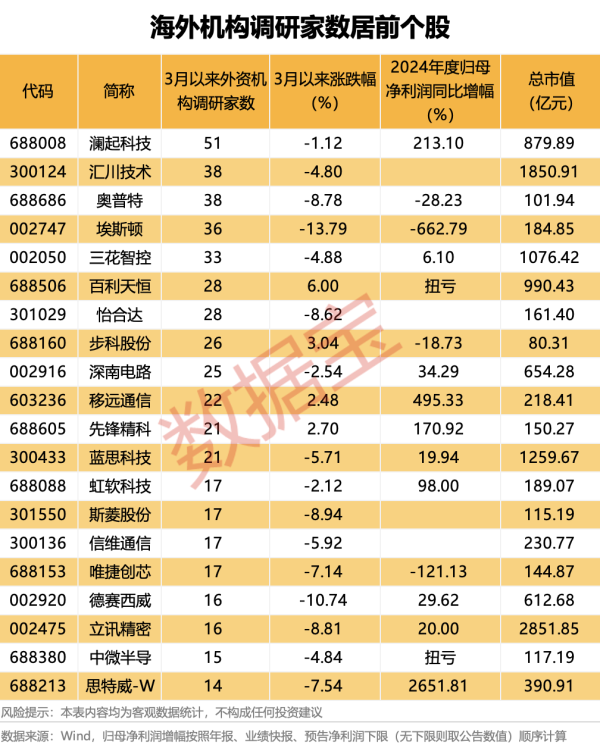 全国股票配资平台 央行：实施好适度宽松的货币政策
