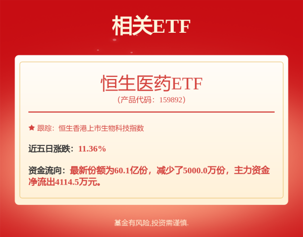 杠杆配资业务 港股早评：三大指数低开 科技股、汽车股普跌 泡泡玛特再创新高
