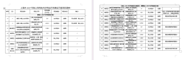 正规配资平台网 伦敦盖特威克机场的印度航空柜台已经关闭