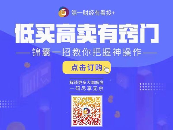 正规股票配资公司 谈股论金0612丨多空围绕3400点拉锯战 谁将胜出？